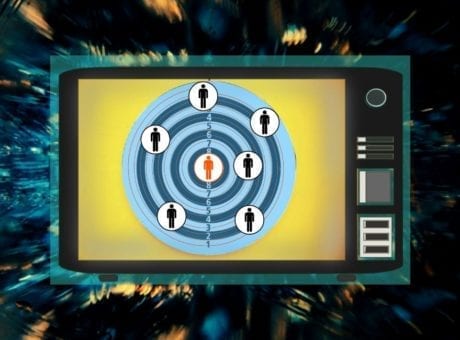 How Specialized DSPs Shape Advertising for Connected TV